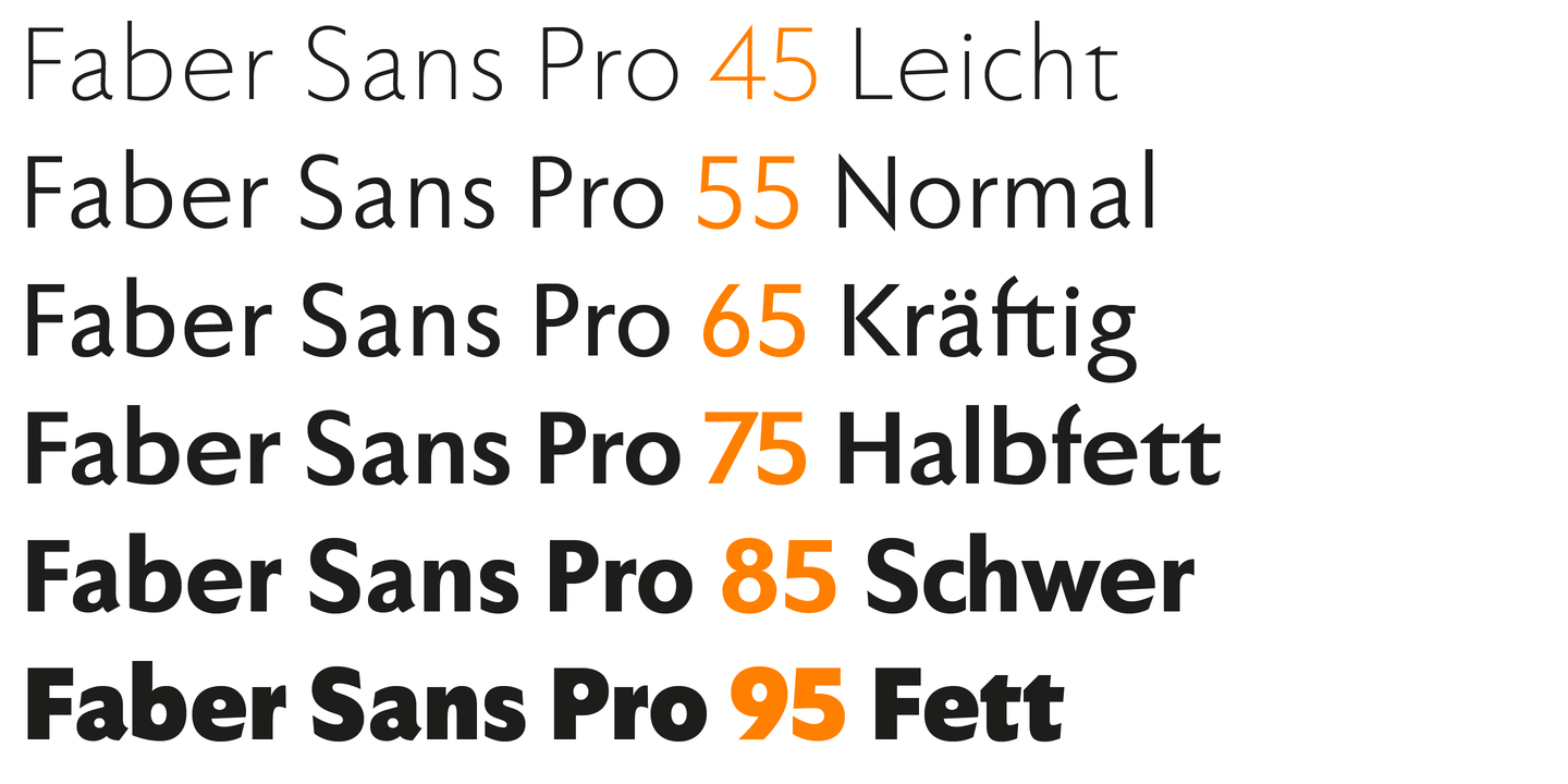 Beispiel einer Faber Sans Pro Normal-Schriftart